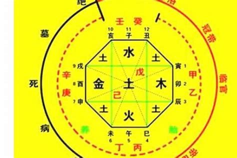 四月出生|生辰八字算命、五行喜用神查询（免费测算）